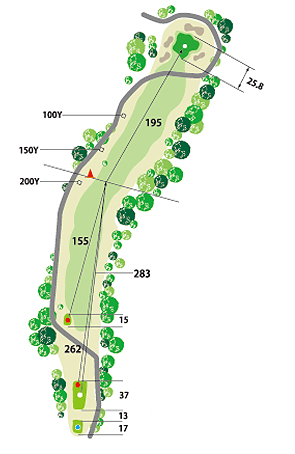 コース図